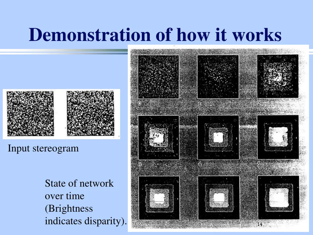 demonstration of how it works