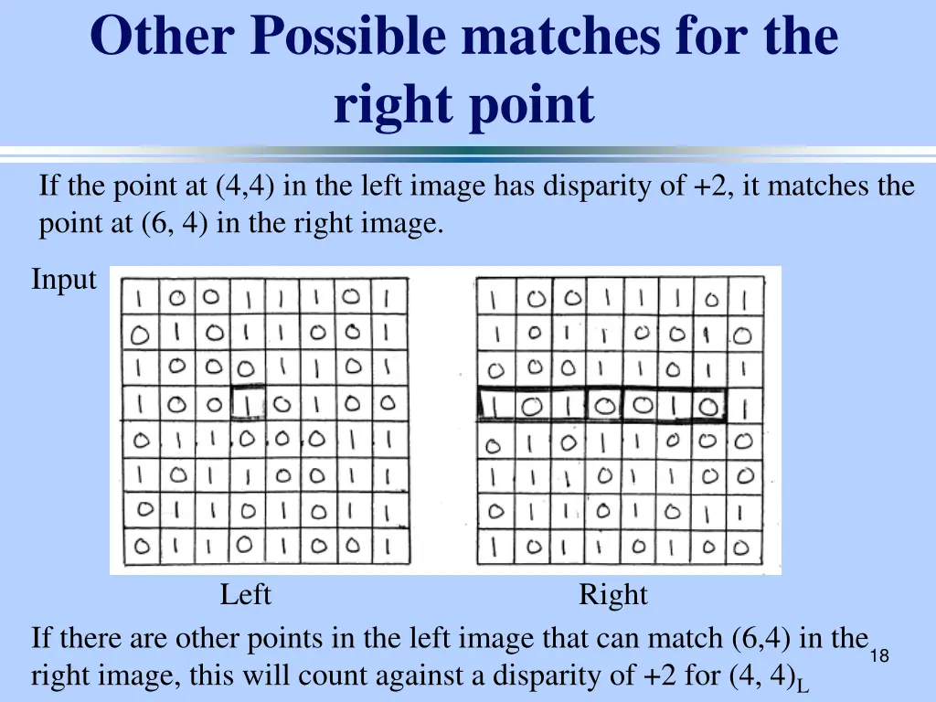 other possible matches for the right point