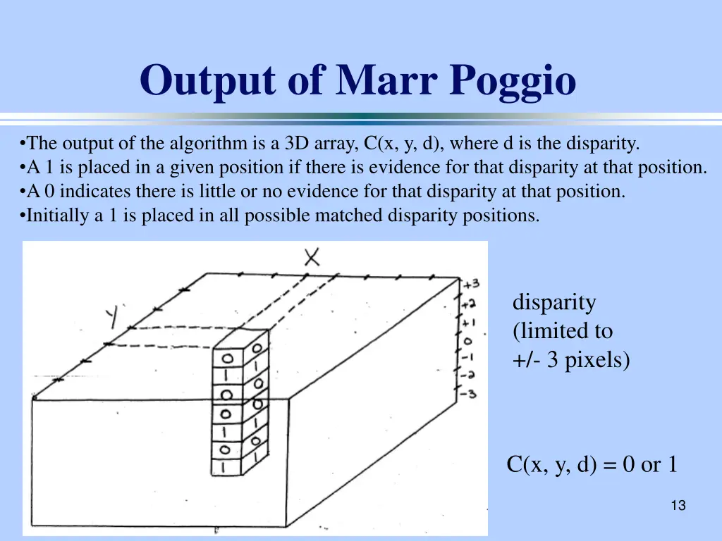 output of marr poggio