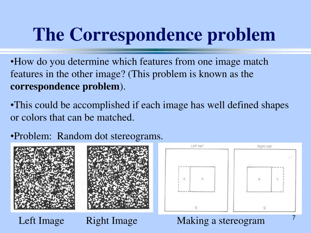 the correspondence problem