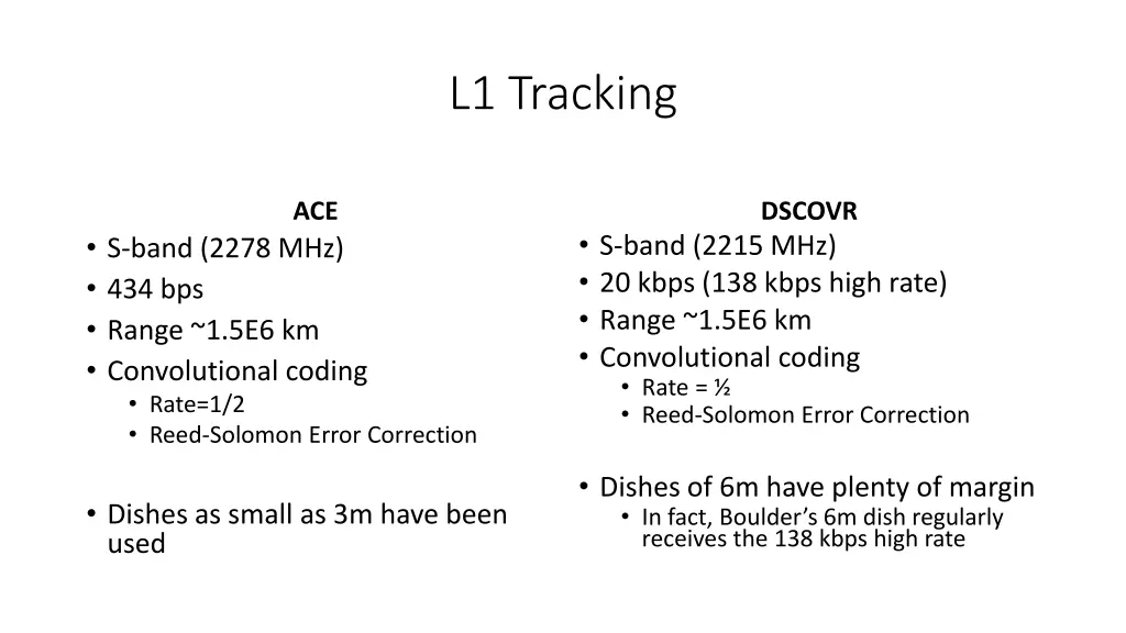 l1 tracking