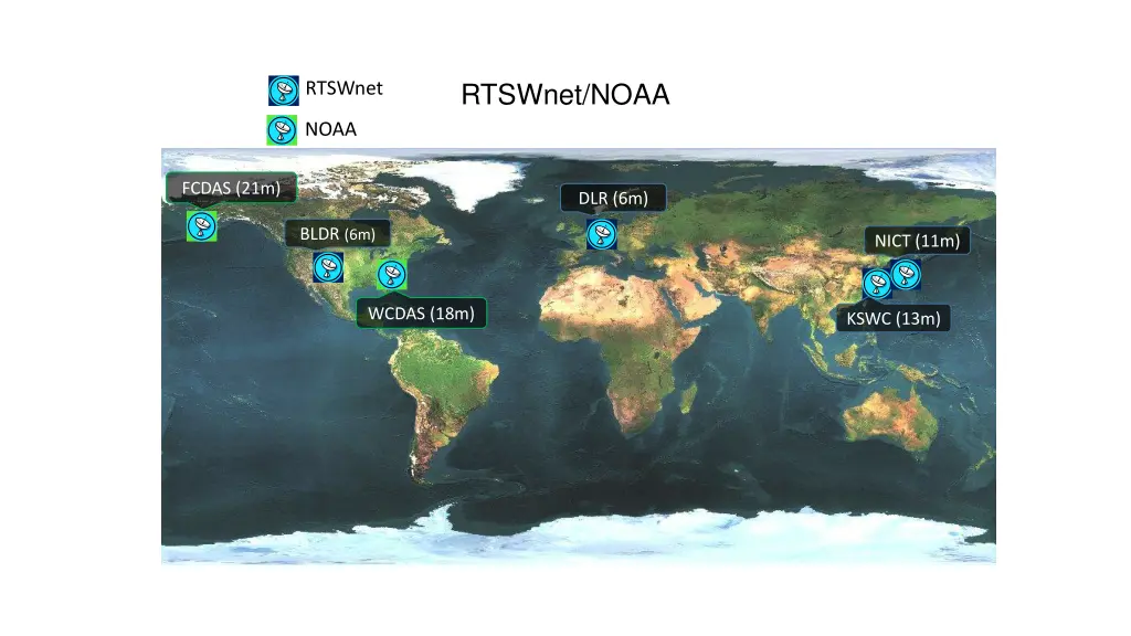 rtswnet noaa