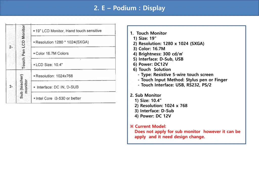 2 e podium display