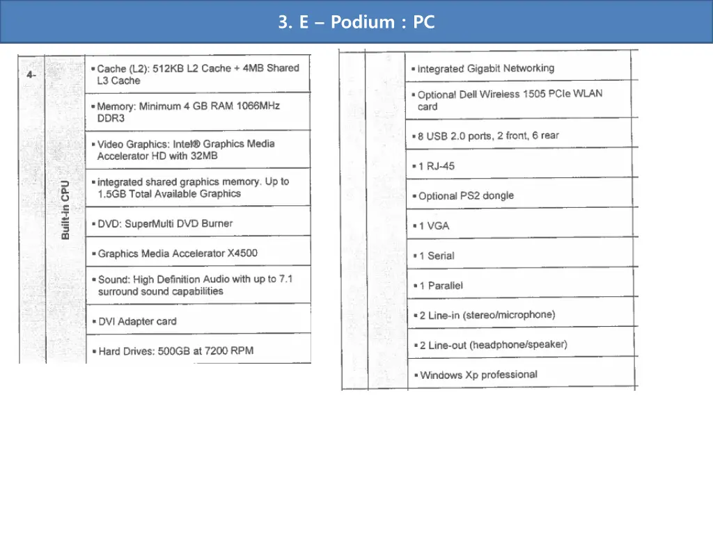 3 e podium pc