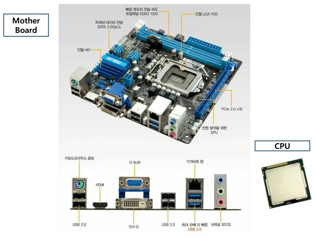 mother board