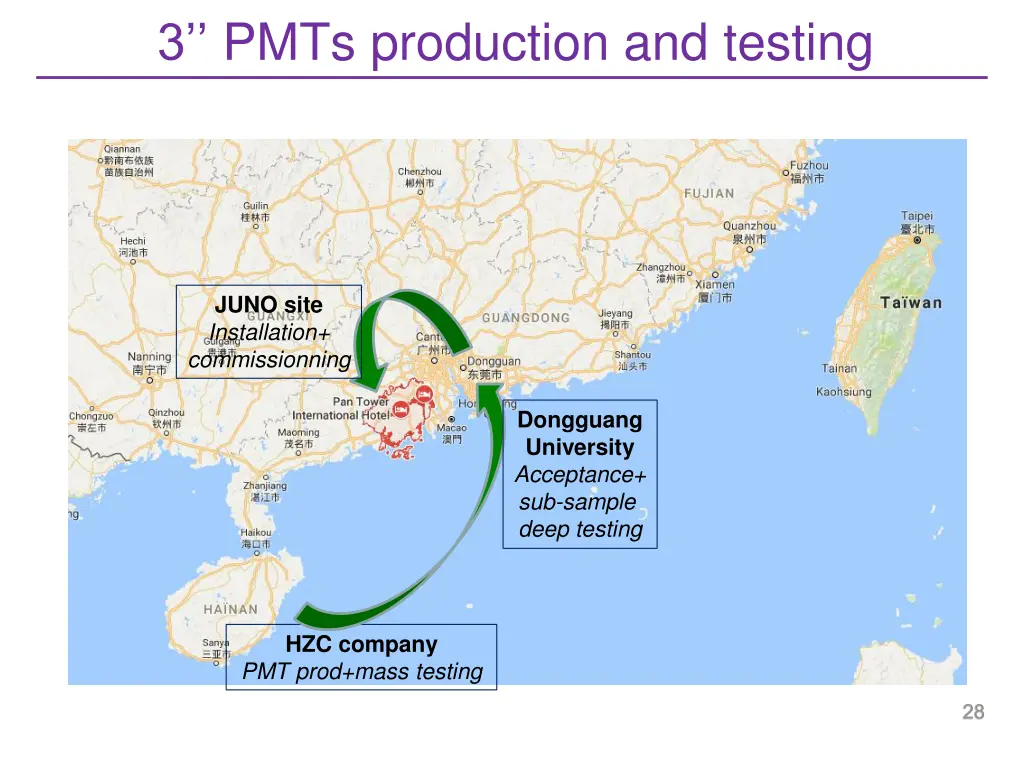 3 pmts production and testing