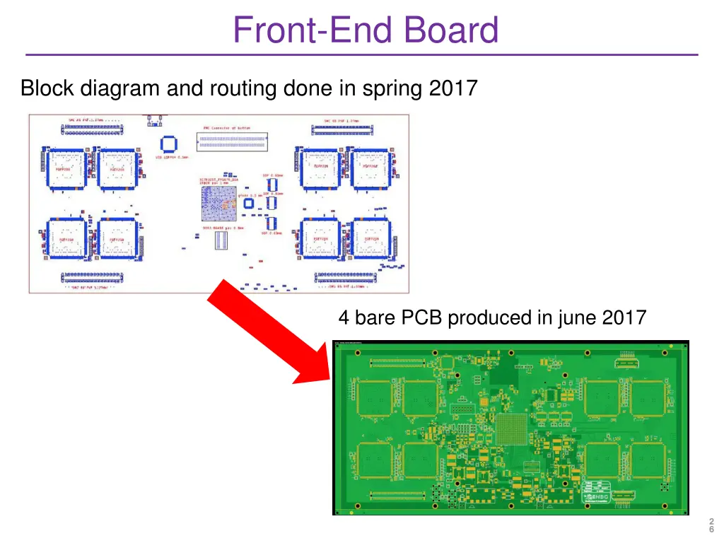 front end board 1