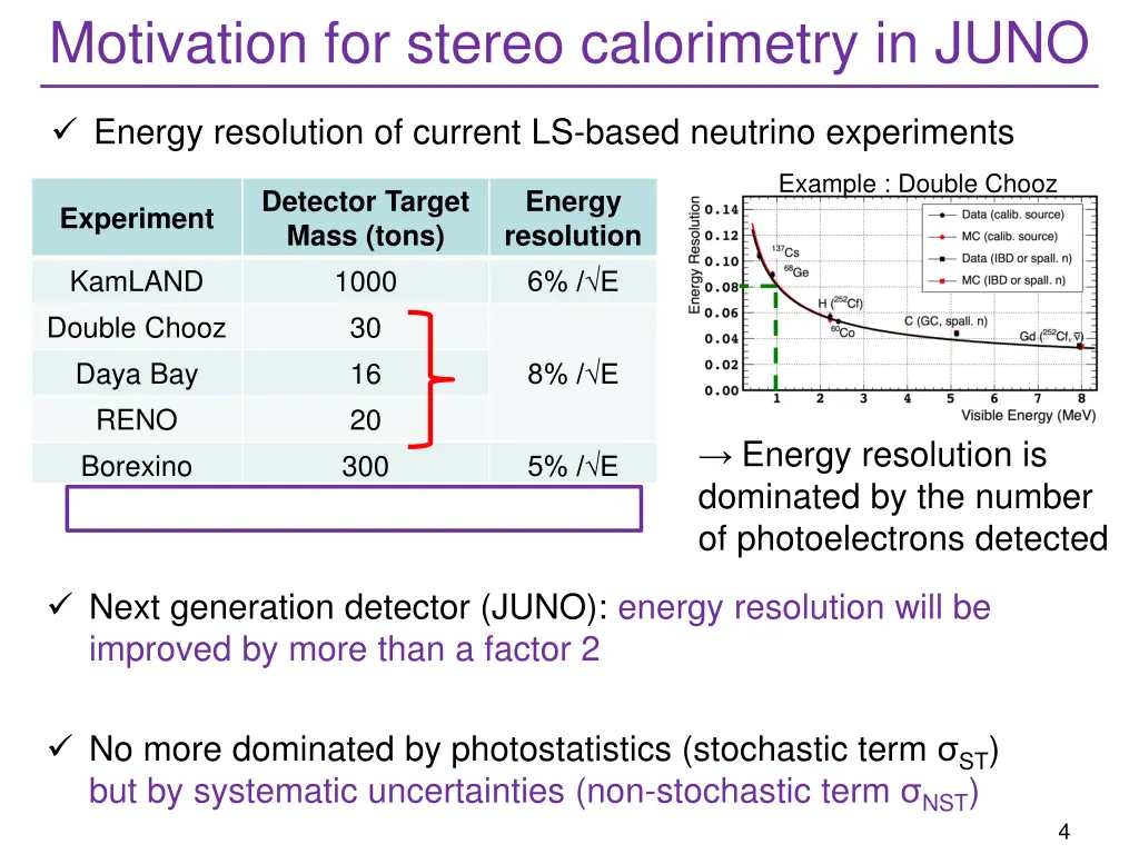 motivation for stereo calorimetry in juno