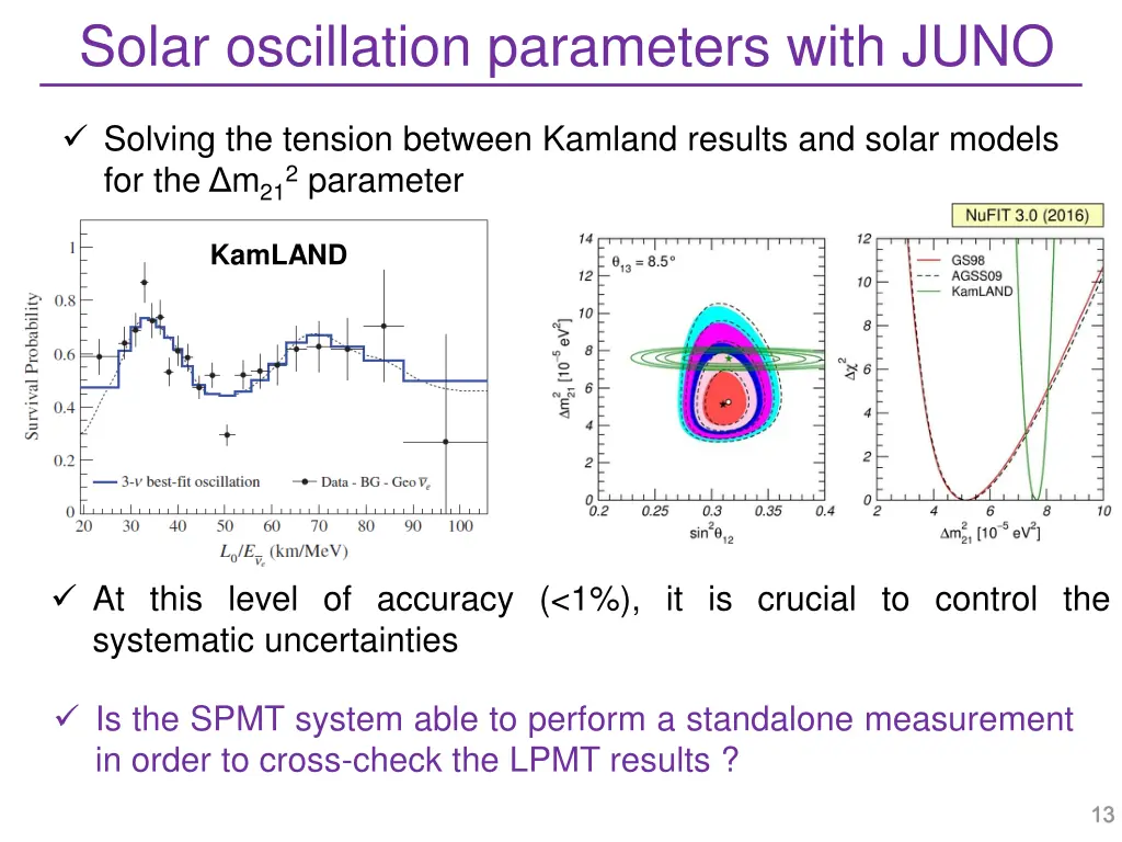 solar oscillation parameters with juno 1