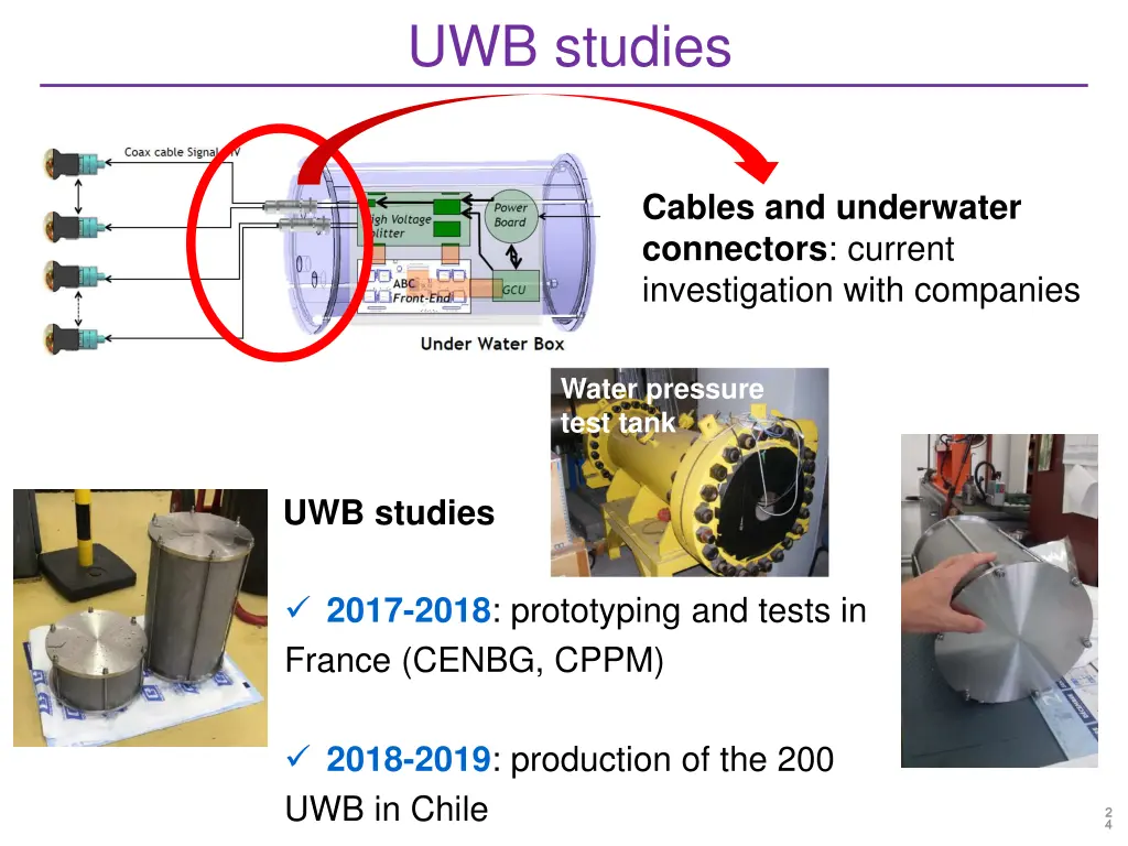 uwb studies