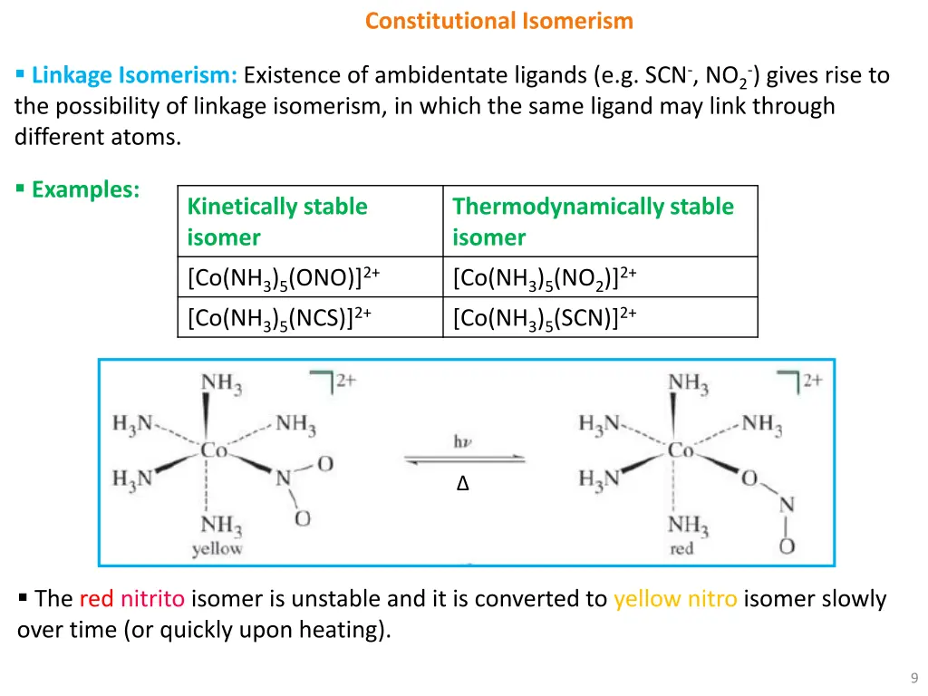 constitutional isomerism 1