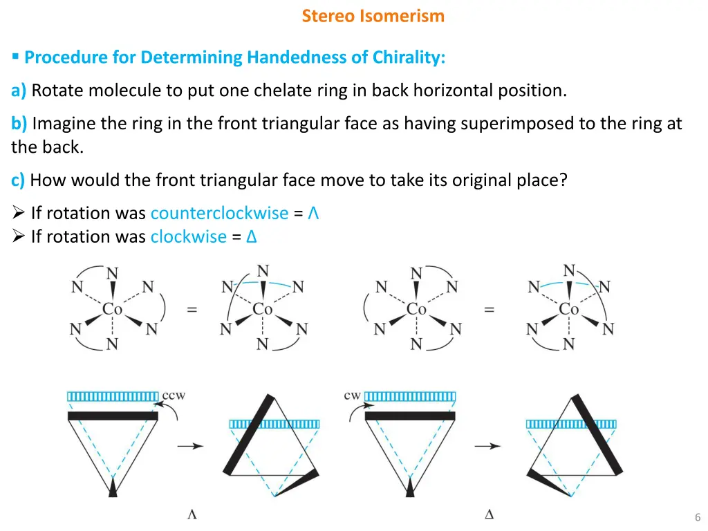 stereo isomerism 4