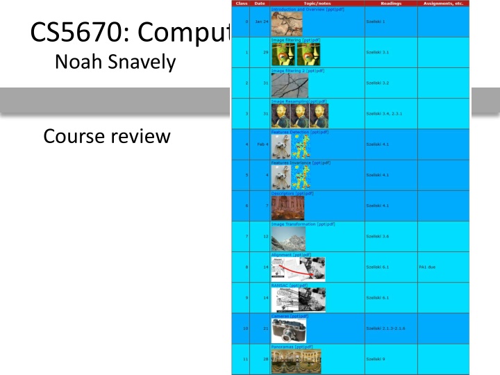 cs5670 computer vision noah snavely