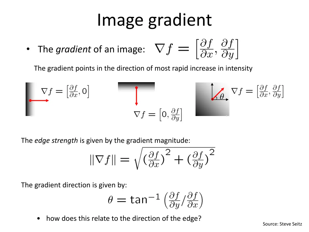 image gradient