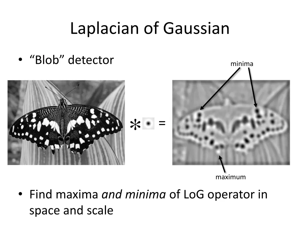 laplacian of gaussian