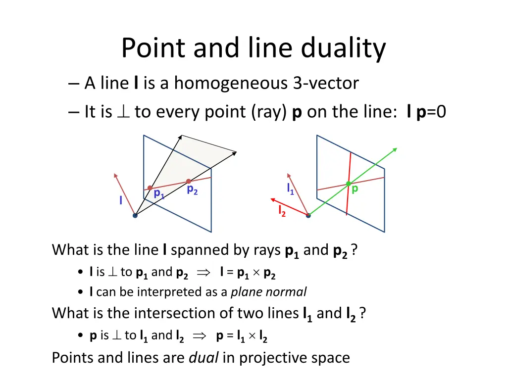 point and line duality a line l is a homogeneous