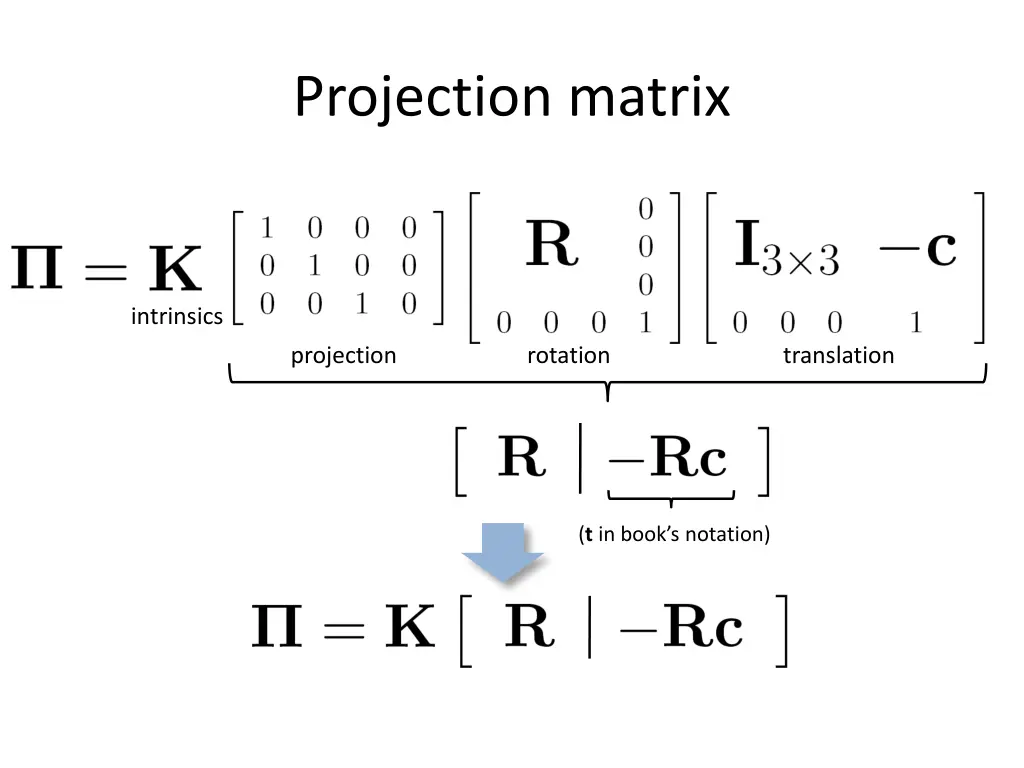 projection matrix