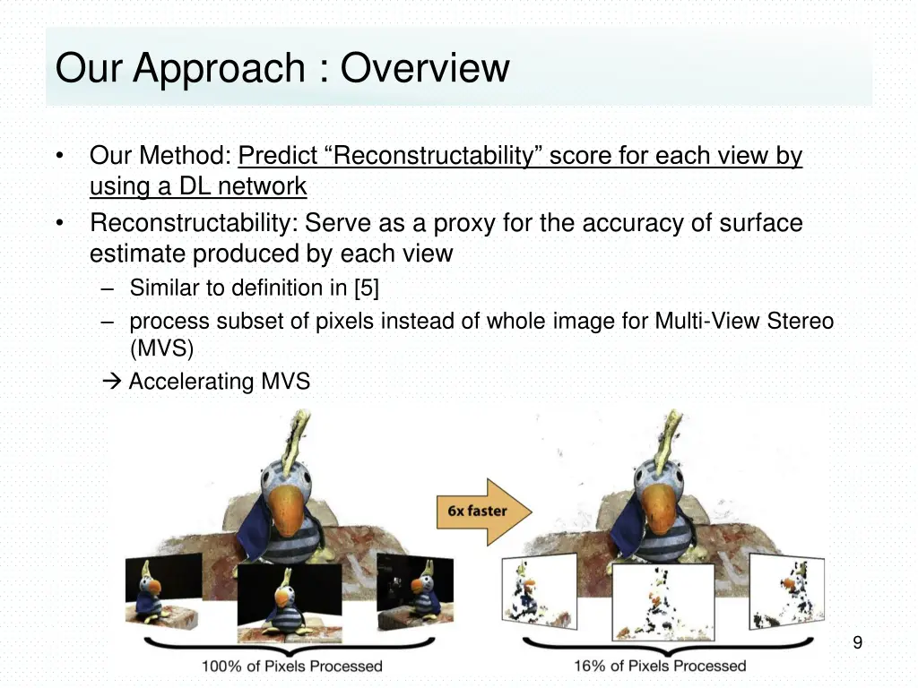 our approach overview 1