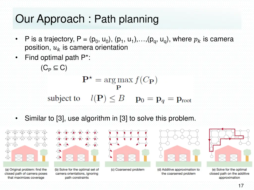 our approach path planning 1