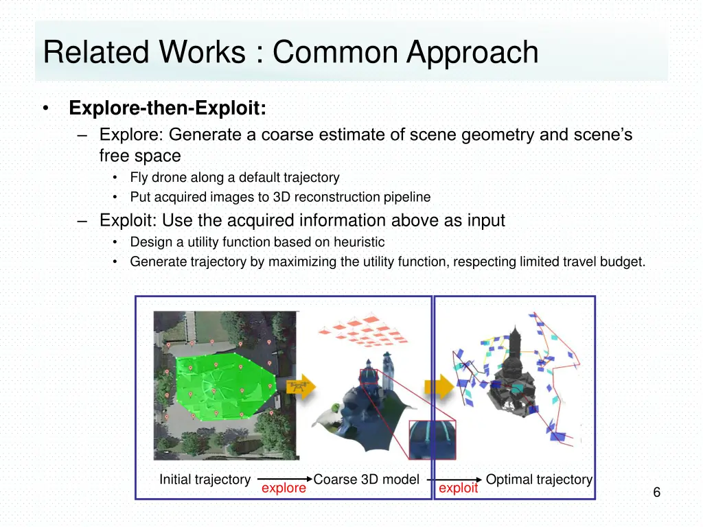 related works common approach