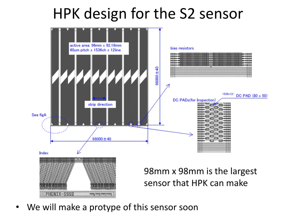 hpk design for the s2 sensor