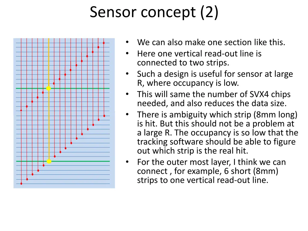 sensor concept 2