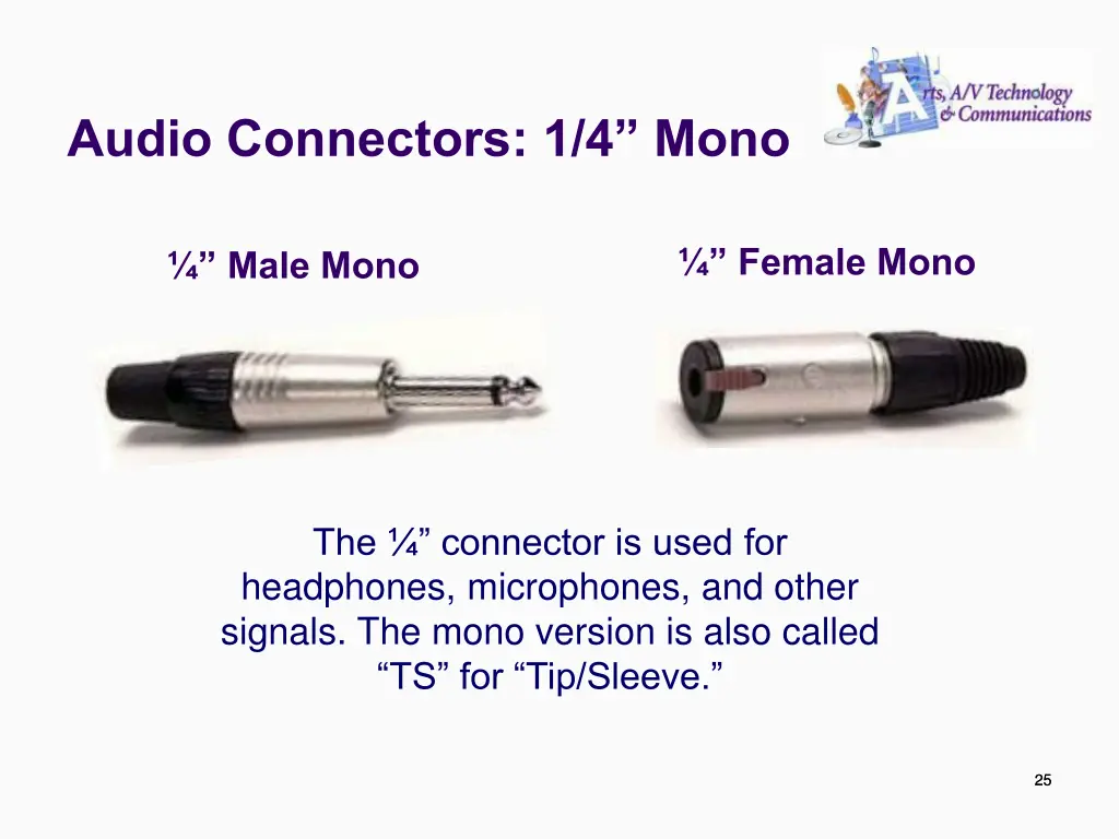 audio connectors 1 4 mono