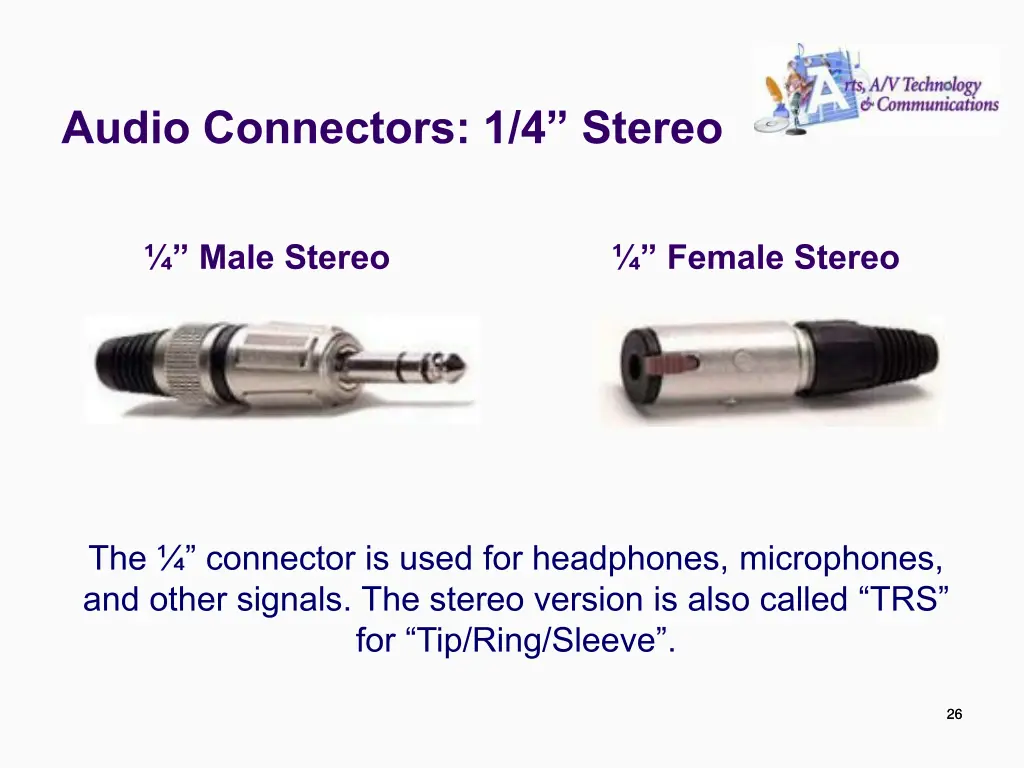 audio connectors 1 4 stereo