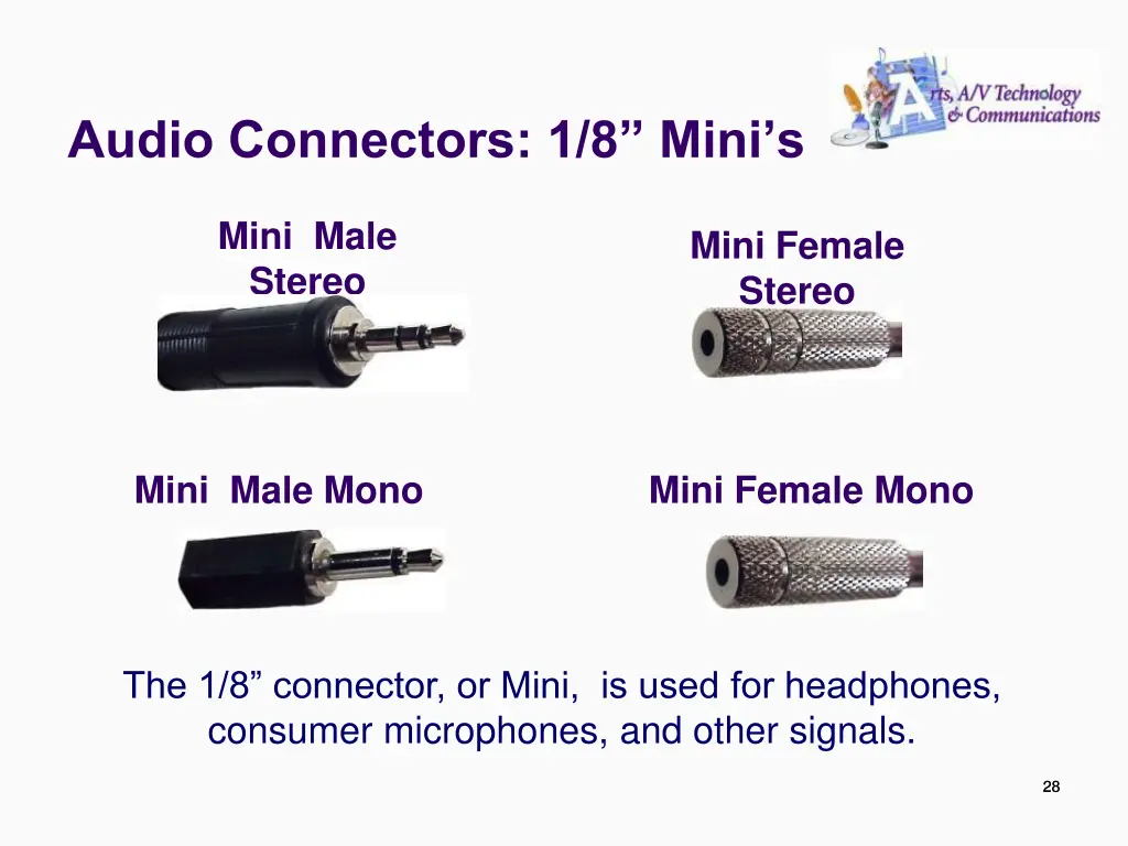 audio connectors 1 8 mini s