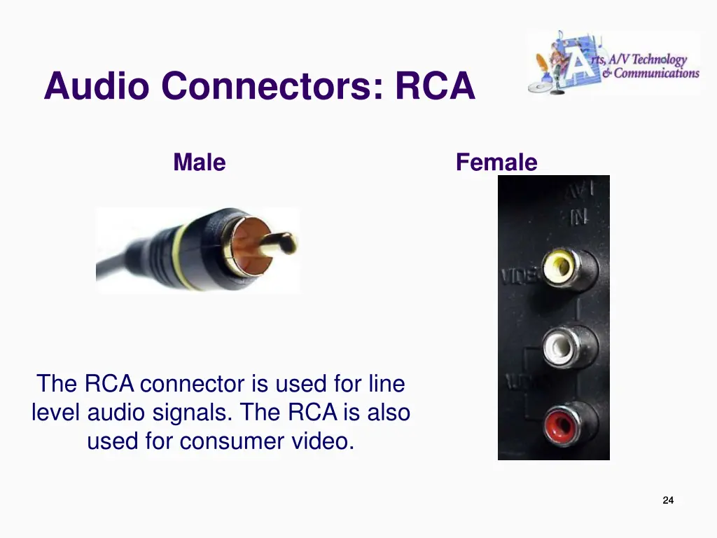 audio connectors rca