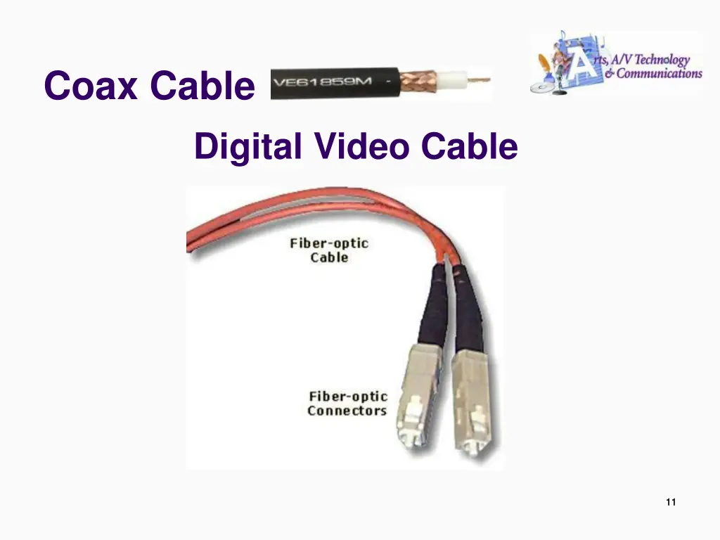 coax cable 3