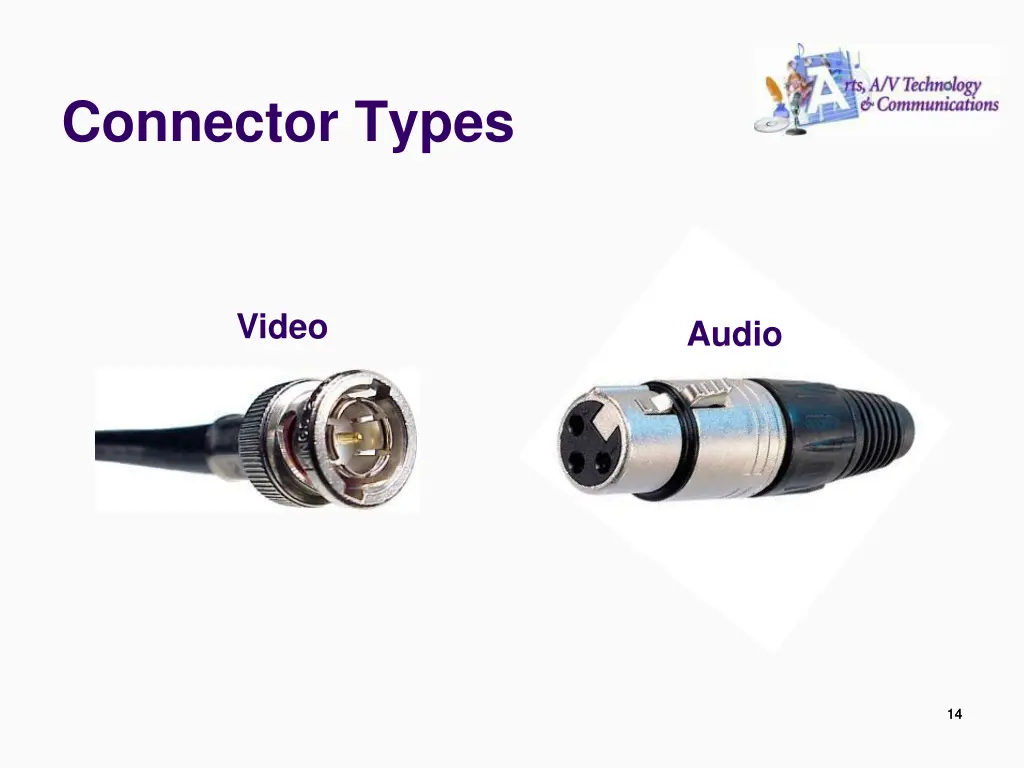 connector types