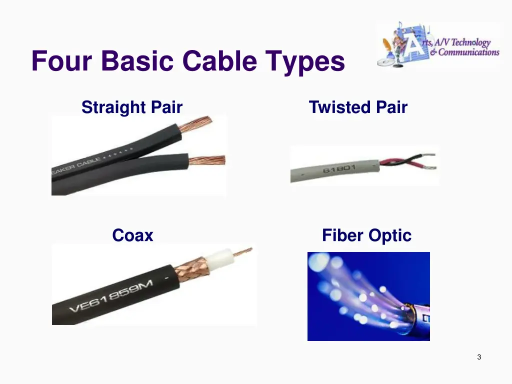 four basic cable types