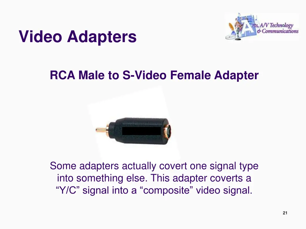 video adapters 2