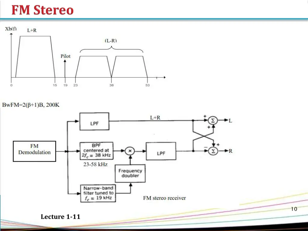 slide10