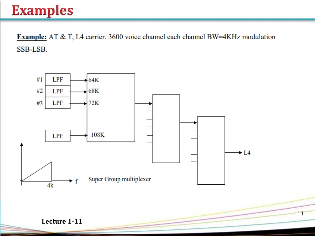 slide11