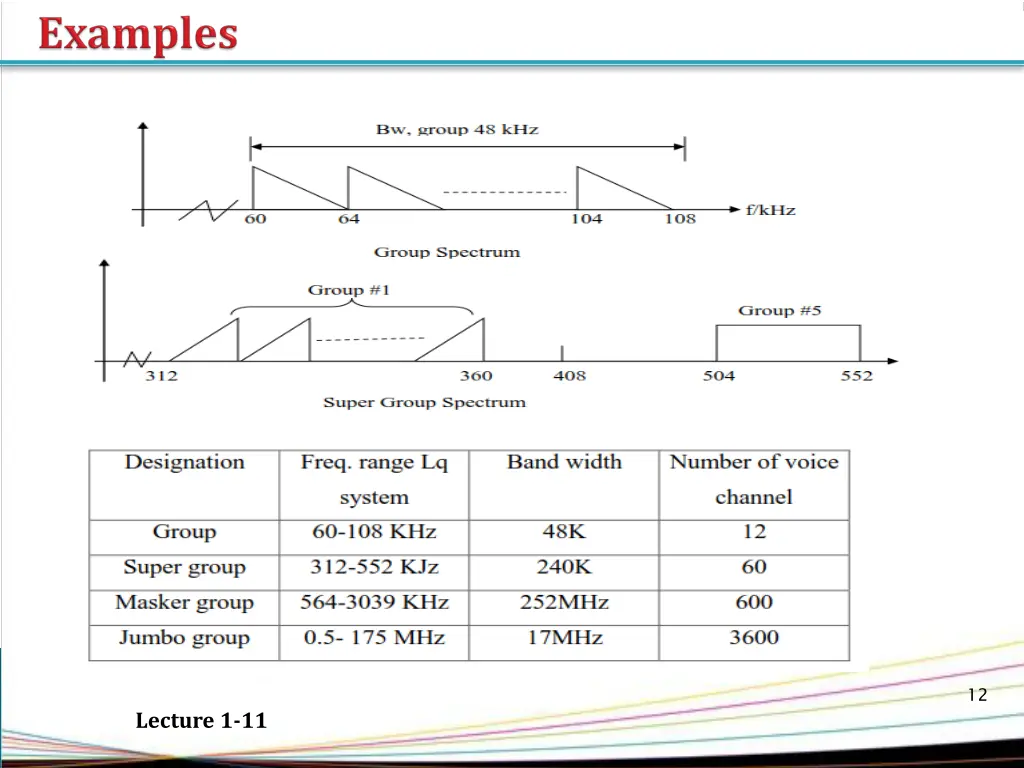 slide12