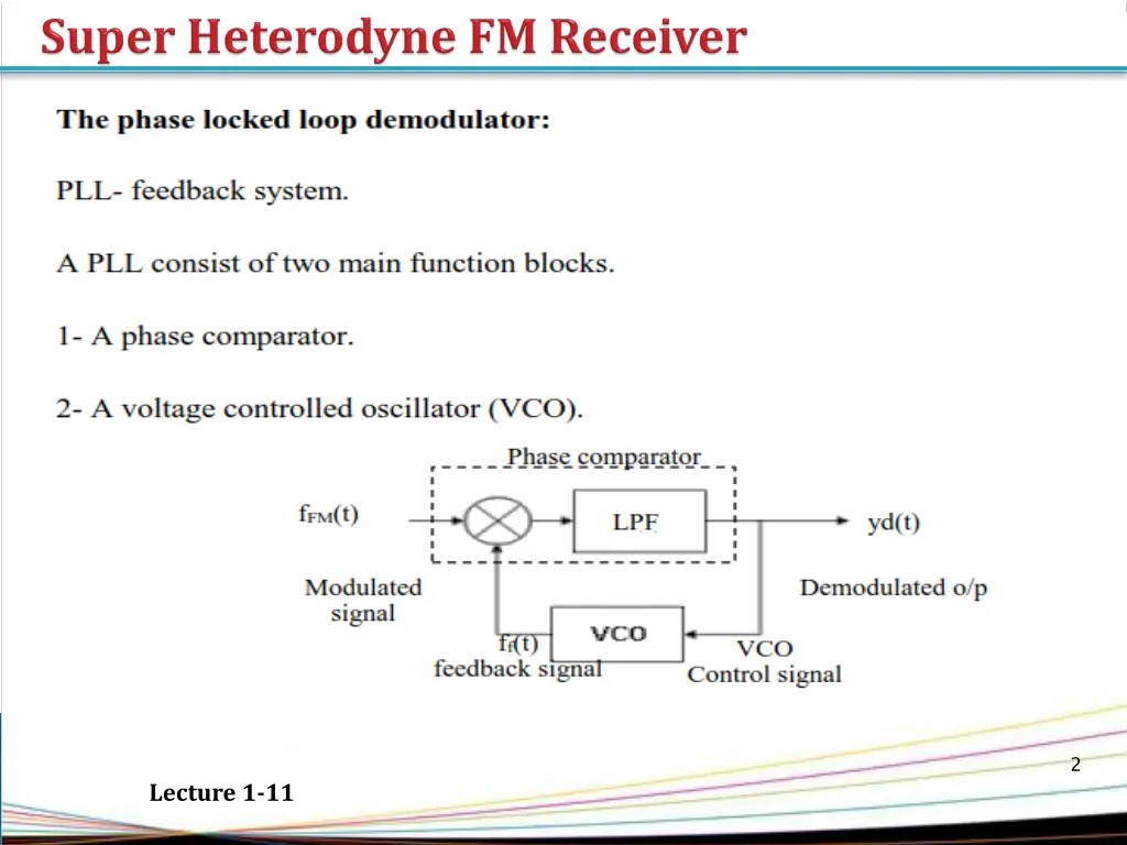 slide2