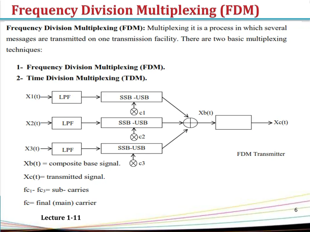 slide6