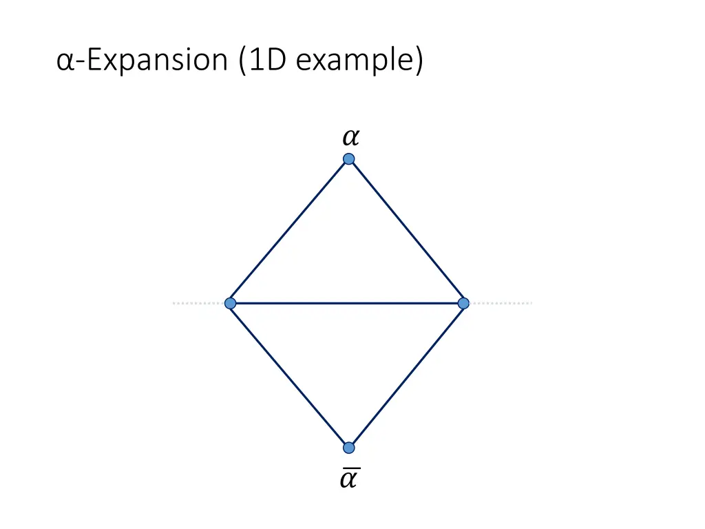 expansion 1d example 1