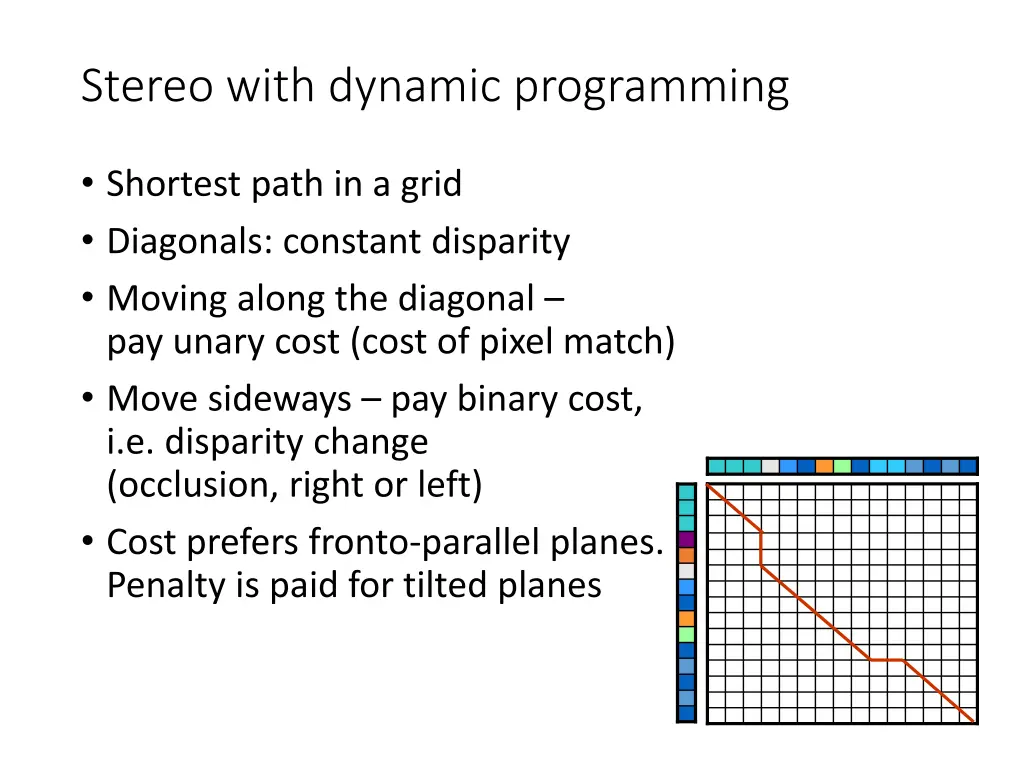 stereo with dynamic programming