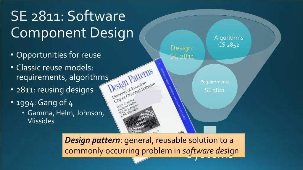 se 2811 software component design 5