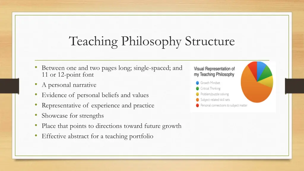 teaching philosophy structure