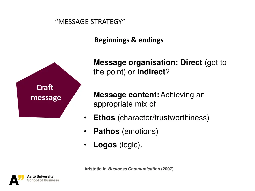 message strategy