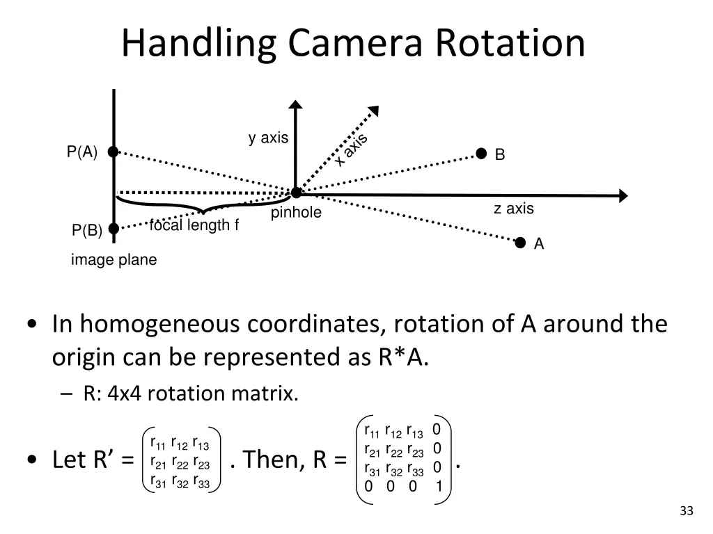 handling camera rotation 4