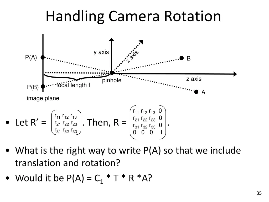 handling camera rotation 6