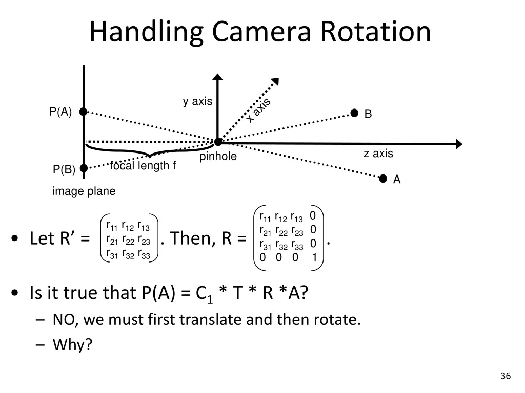 handling camera rotation 7