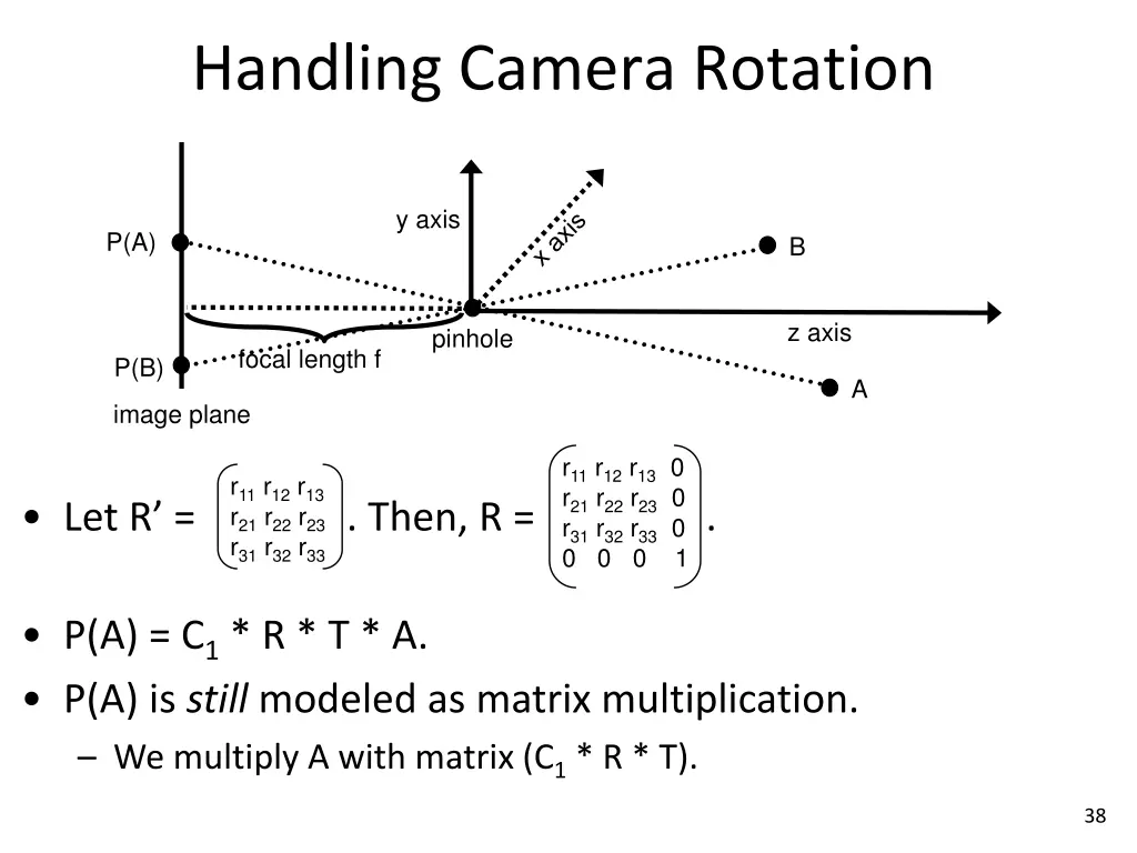 handling camera rotation 9