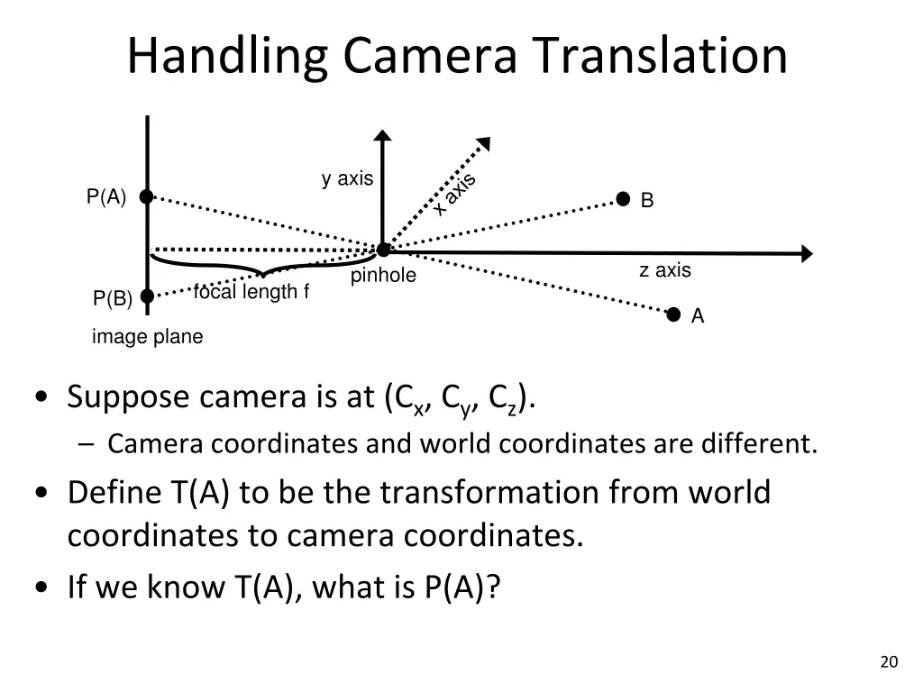 handling camera translation 2