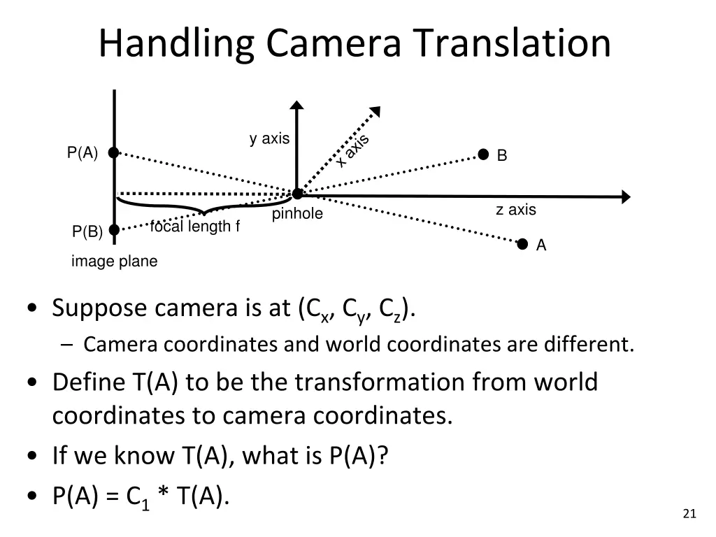 handling camera translation 3